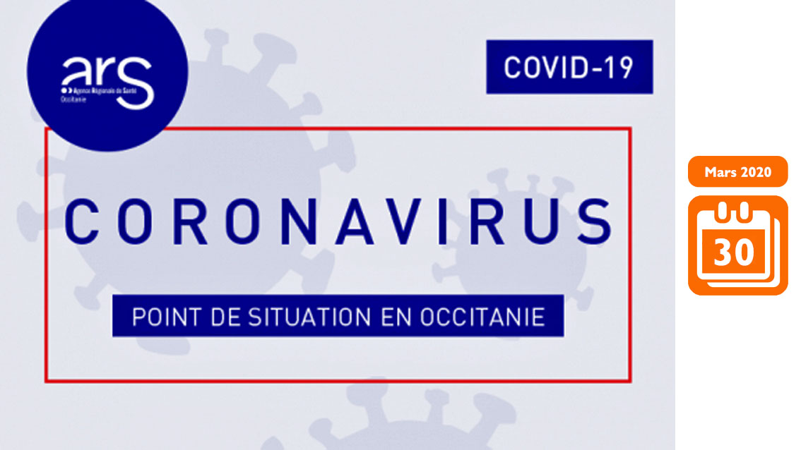 COVID-19 EN OCCITANIE : LE POINT DE SITUATION DE L’ARS LE 30 MARS