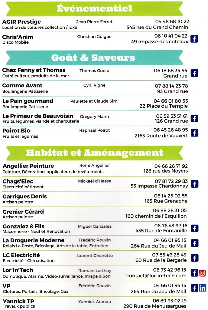 annuaire Forces Vives